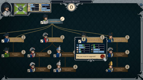 Master of Command - تصویر 7